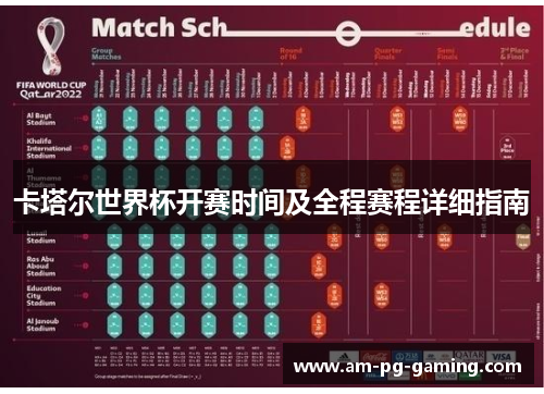 卡塔尔世界杯开赛时间及全程赛程详细指南 卡塔尔世界杯开赛时间及全程赛程详细指南