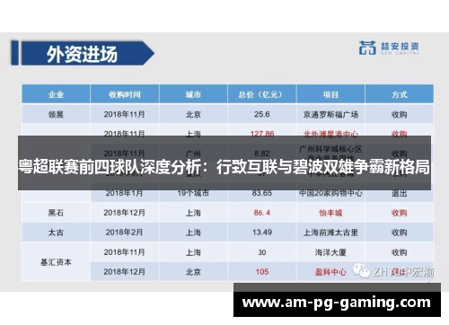 粤超联赛前四球队深度分析:行致互联与碧波双雄争霸新格局 粤超联赛前四球队深度分析:行致互联与碧波双雄争霸新格局