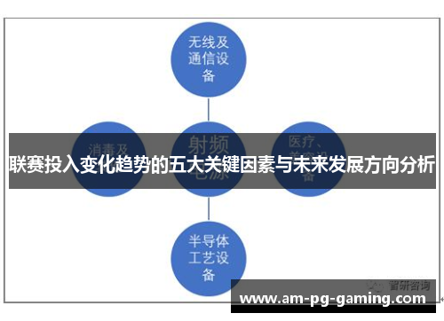 联赛投入变化趋势的五大关键因素与未来发展方向分析 联赛投入变化趋势的五大关键因素与未来发展方向分析