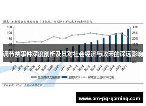 调节费事件深度剖析及其对社会经济与政策的深远影响 调节费事件深度剖析及其对社会经济与政策的深远影响