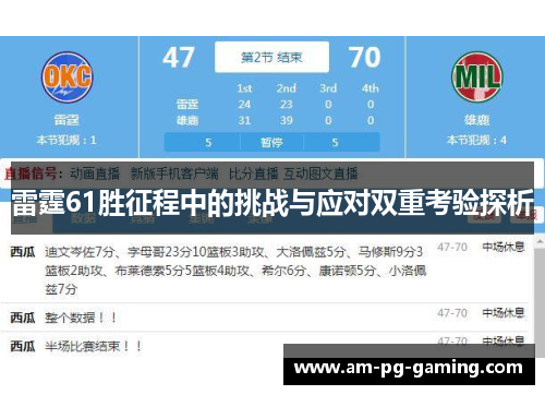 雷霆61胜征程中的挑战与应对双重考验探析 雷霆61胜征程中的挑战与应对双重考验探析