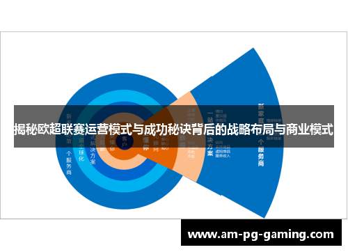 揭秘欧超联赛运营模式与成功秘诀背后的战略布局与商业模式 揭秘欧超联赛运营模式与成功秘诀背后的战略布局与商业模式
