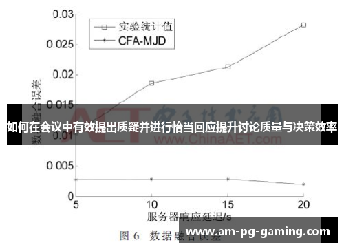 如何在会议中有效提出质疑并进行恰当回应提升讨论质量与决策效率 如何在会议中有效提出质疑并进行恰当回应提升讨论质量与决策效率