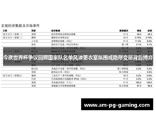 今夜世界杯争议回顾国家队名单风波更衣室氛围成隐形变量背后博弈