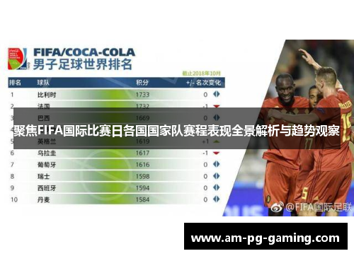 聚焦FIFA国际比赛日各国国家队赛程表现全景解析与趋势观察
