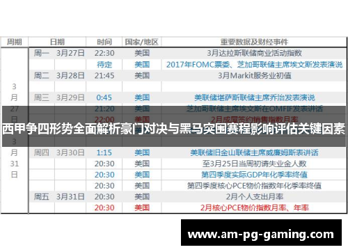 西甲争四形势全面解析豪门对决与黑马突围赛程影响评估关键因素