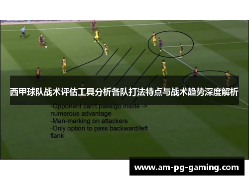 西甲球队战术评估工具分析各队打法特点与战术趋势深度解析