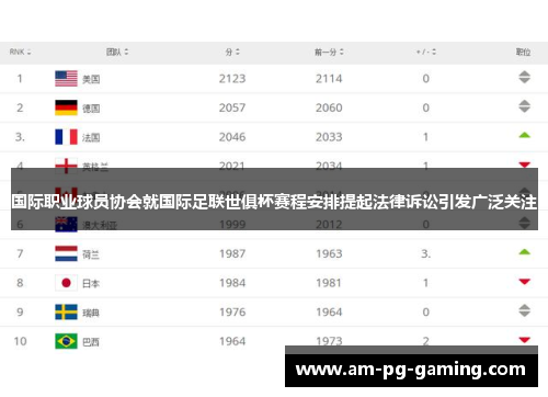 国际职业球员协会就国际足联世俱杯赛程安排提起法律诉讼引发广泛关注 国际职业球员协会就国际足联世俱杯赛程安排提起法律诉讼引发广泛关注